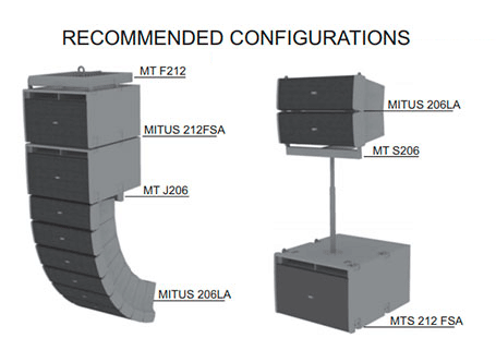 FBT MITUS 212FSA ������������ � �����